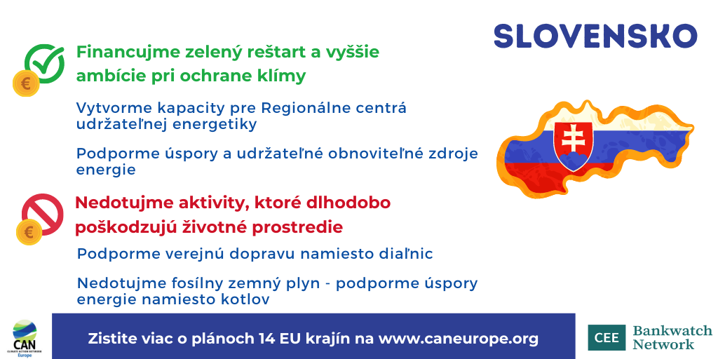 Slovakia Social Media EU FUNDS FOR A GREEN RECOVERY report July 2020 1